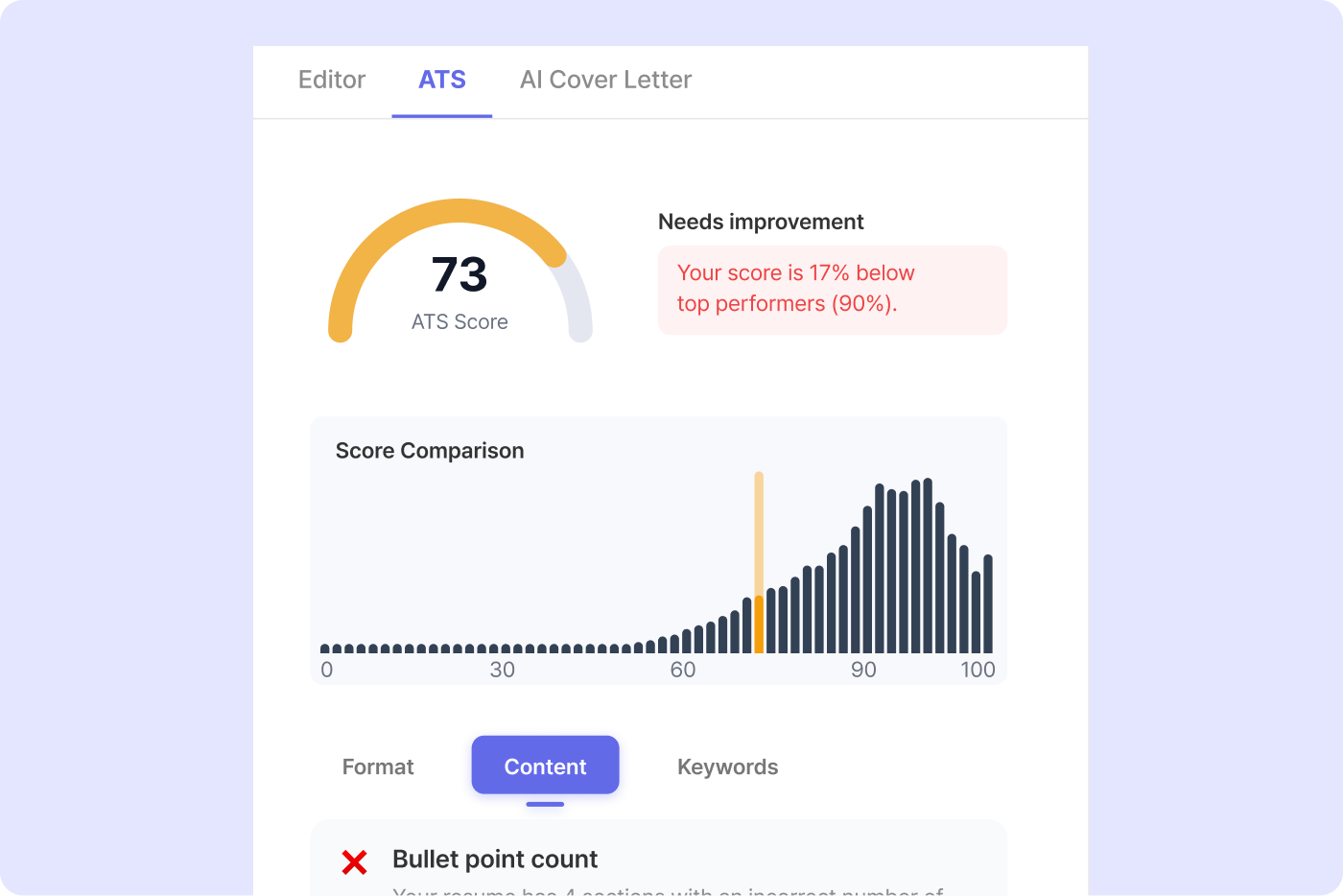 Resume checker tool